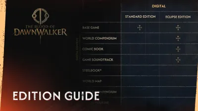 The Blood of Dawnwalker Editions Compared